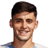 Dani Martínez